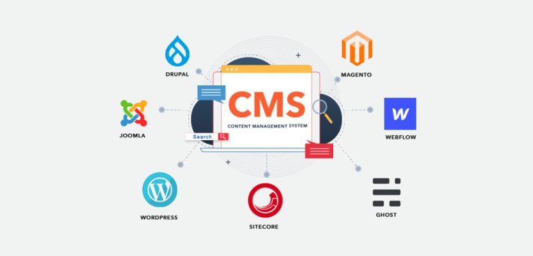 CMS